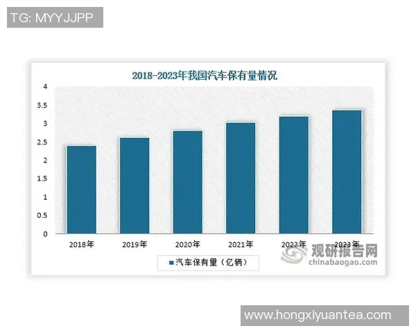 中国经济持续复苏，政府出台新政策助力企业创新与转型升级