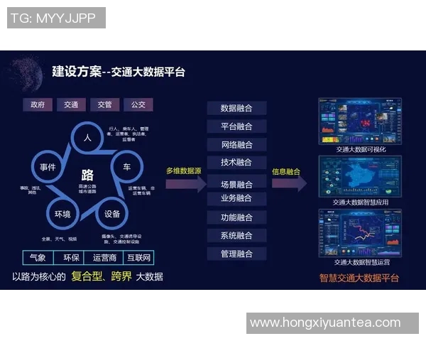 智慧交通引领未来城市发展探索与创新路径分析