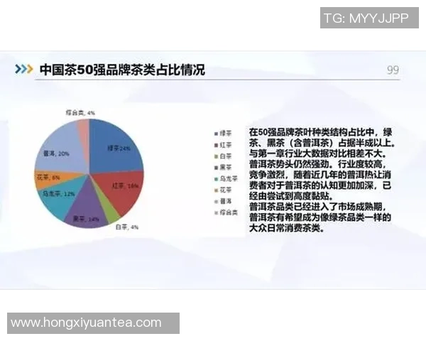 深度解析LNG市场的包夹策略与其对行业的影响分析