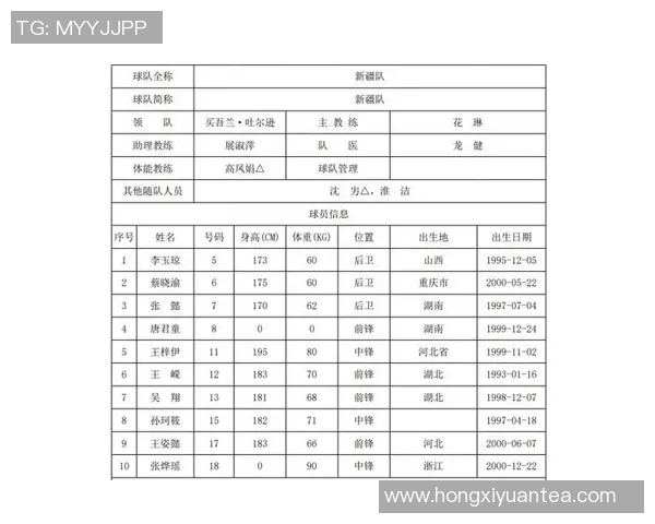 西安篮球队近期状态全面解析与对比分析 西安篮球队近期状态全面解析与对比分析