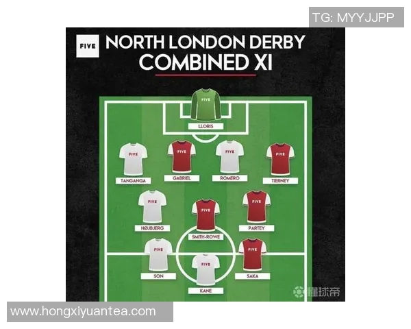 2017年热刺与阿森纳对决阵容分析及比赛回顾