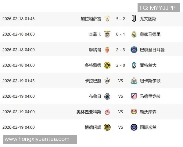 欧冠参赛意甲球队变化及赛场表现趋势研究