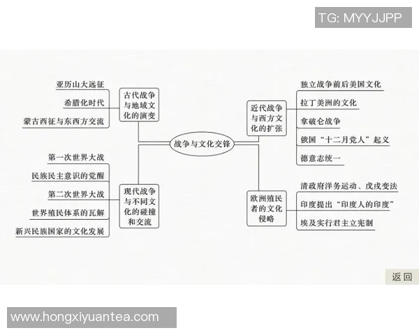 利物浦与奥林匹亚历史交锋回顾及战绩分析